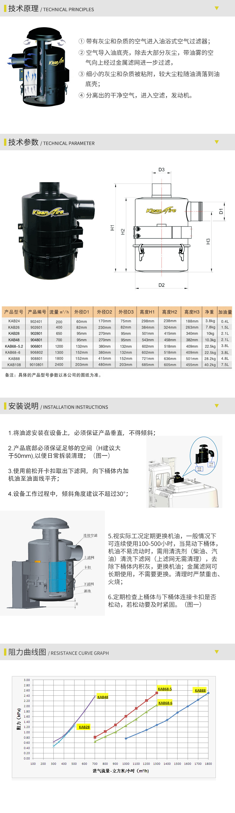 油浴式過(guò)濾器.jpg