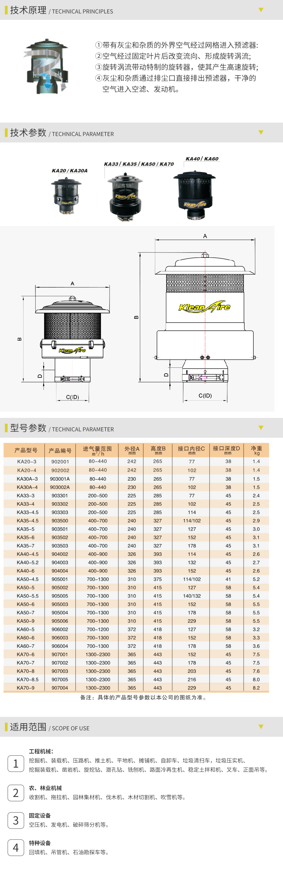 水平安裝型空氣預(yù)濾器.jpg