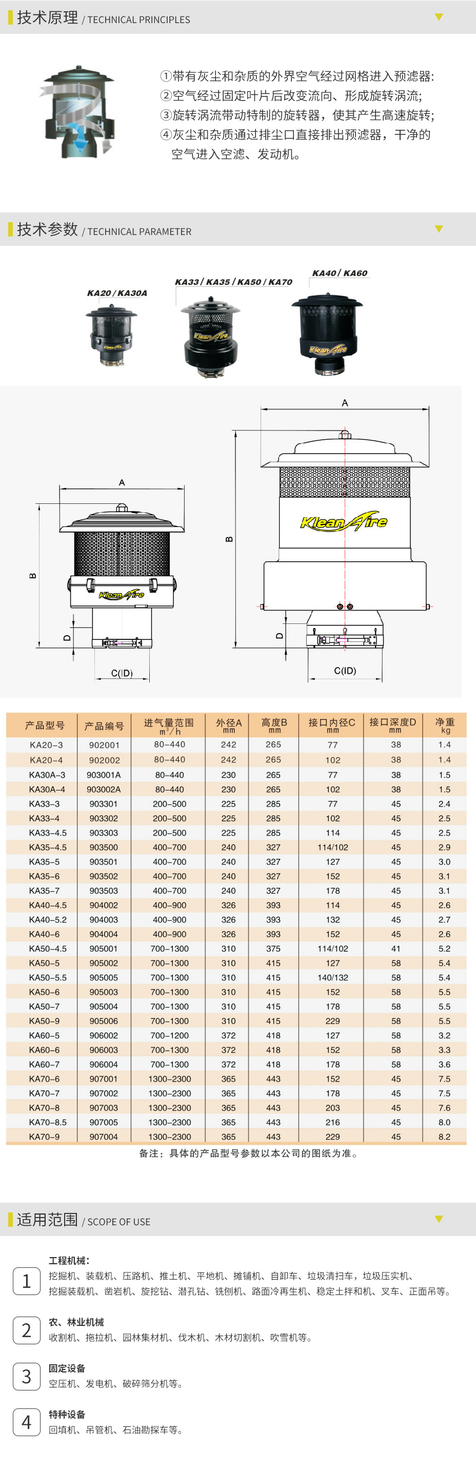 直通式空氣預濾器.jpg