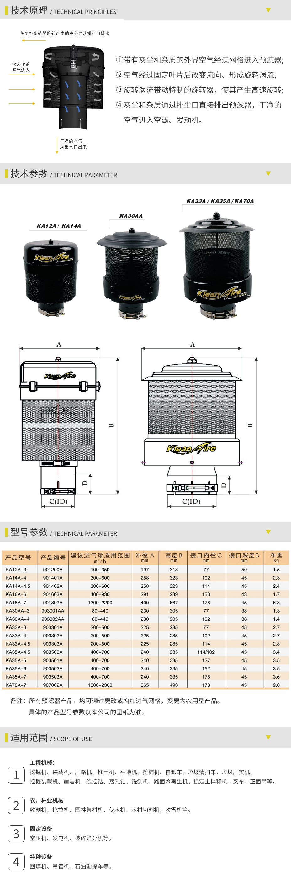 農(nóng)用型空氣預濾器.jpg